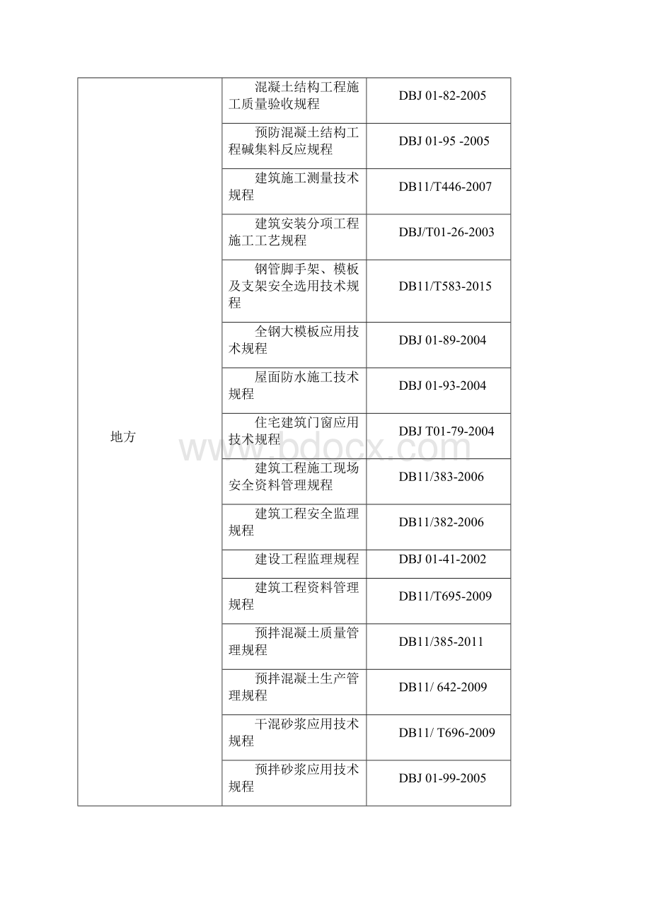 PC构件吊装施工方案.docx_第2页