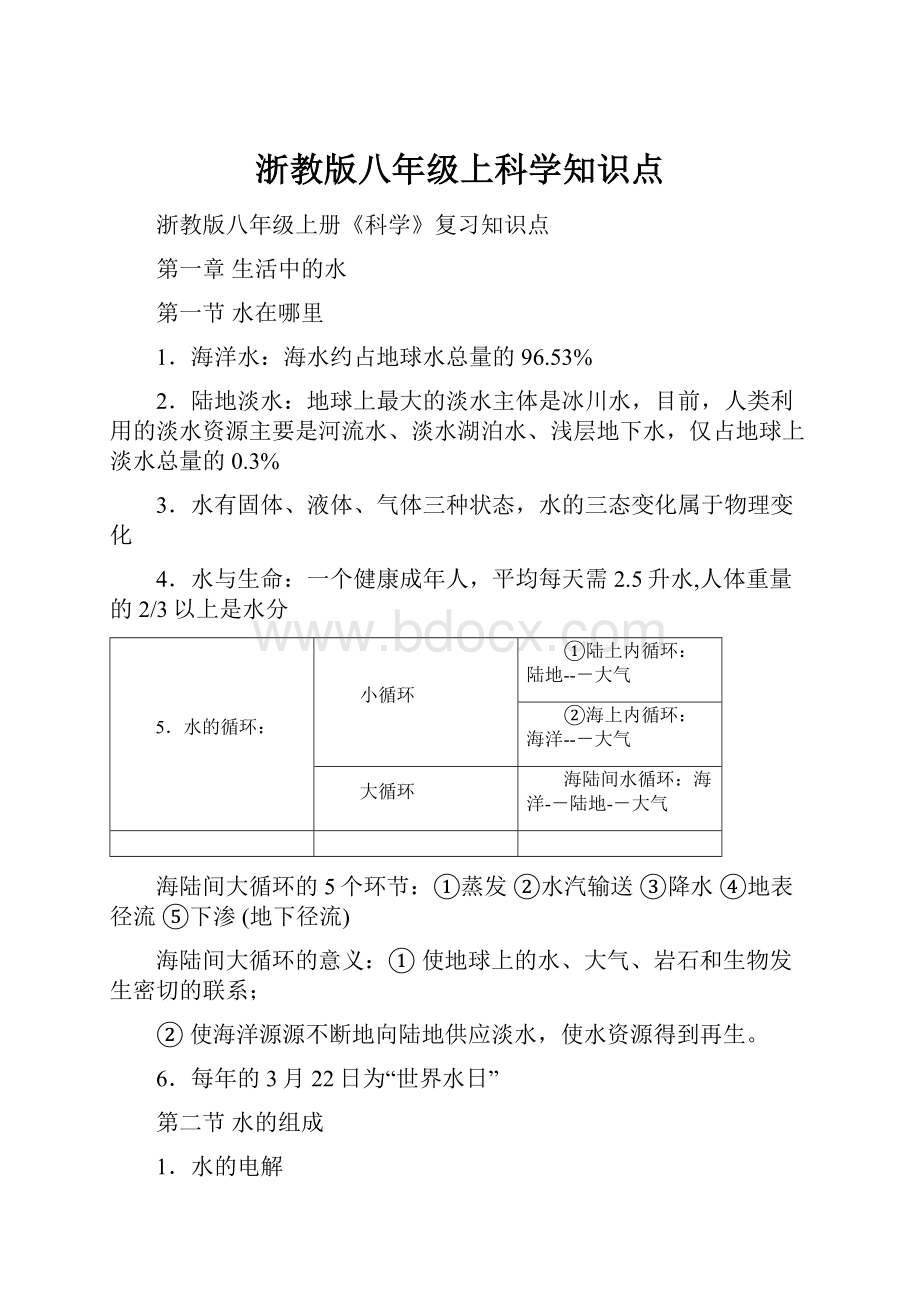 浙教版八年级上科学知识点.docx