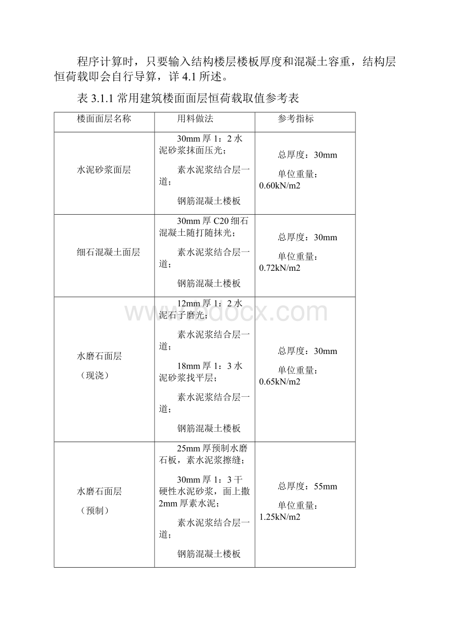 楼面及屋面恒荷载取值样板13页文档资料.docx_第2页