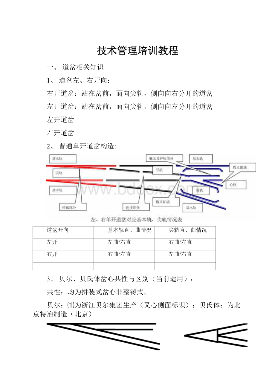 技术管理培训教程.docx_第1页