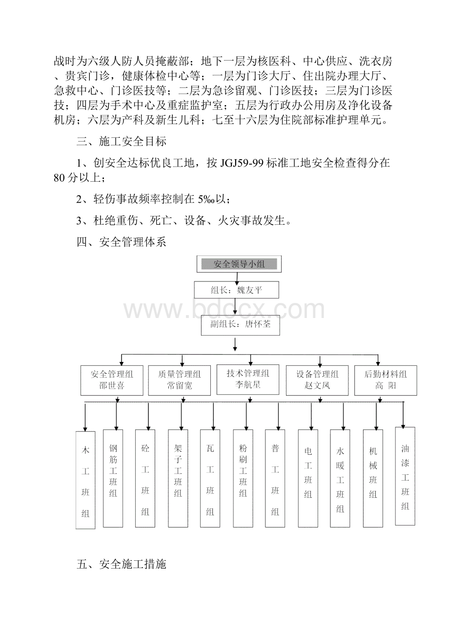 医院工程安全工程施工设计方案.docx_第2页