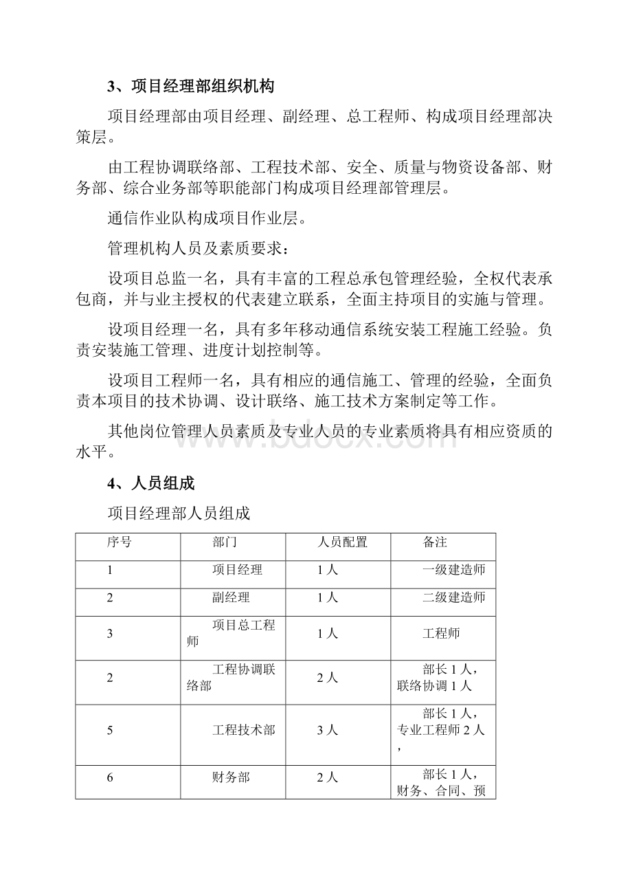 施工组织计划书.docx_第2页