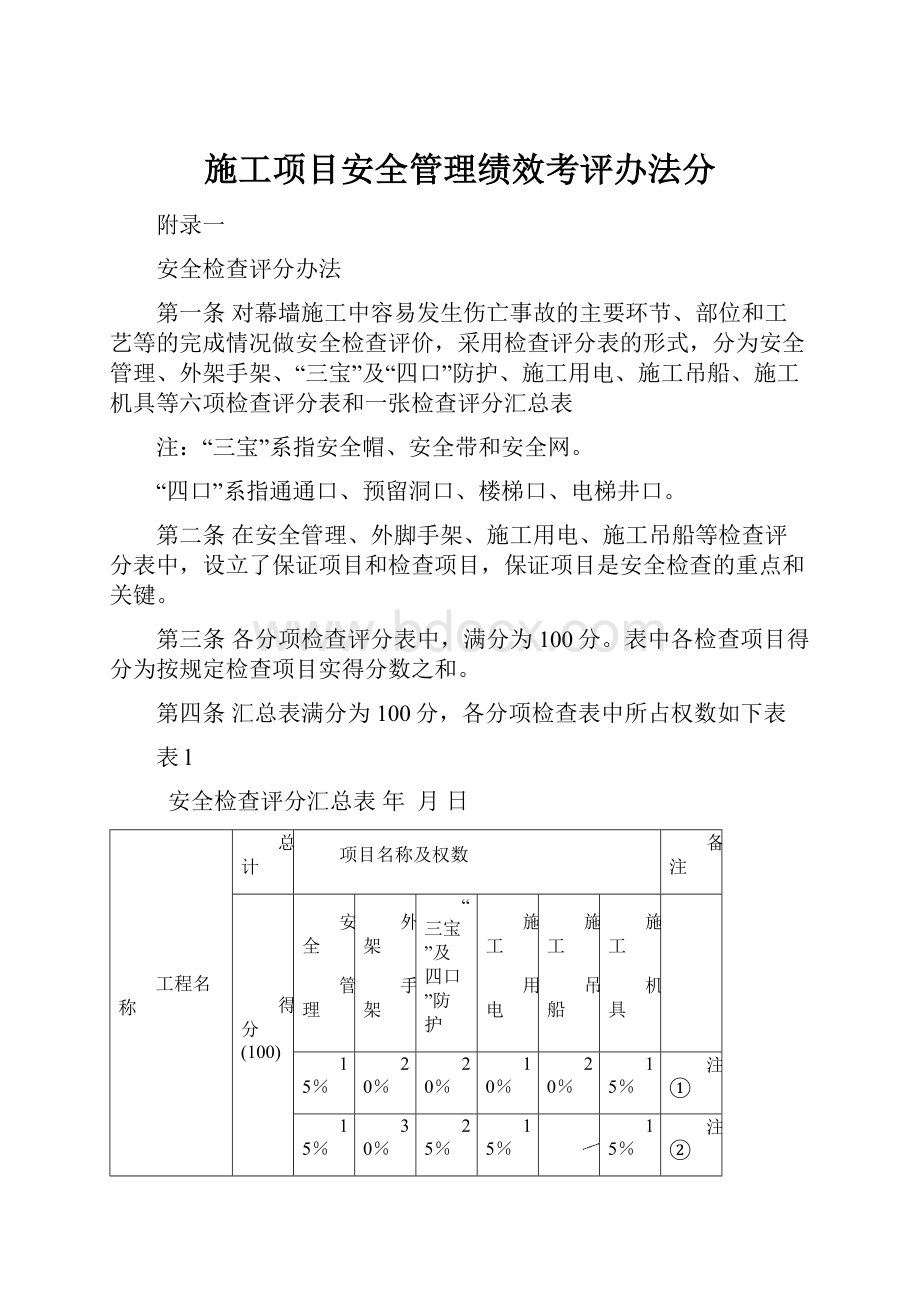 施工项目安全管理绩效考评办法分.docx