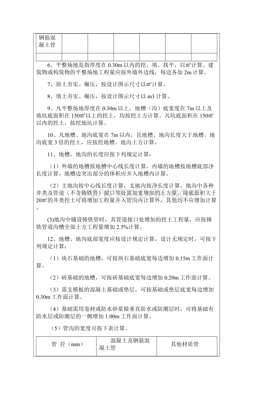 甘肃省建筑与装饰工程预算定额说明含章节说明.docx_第3页