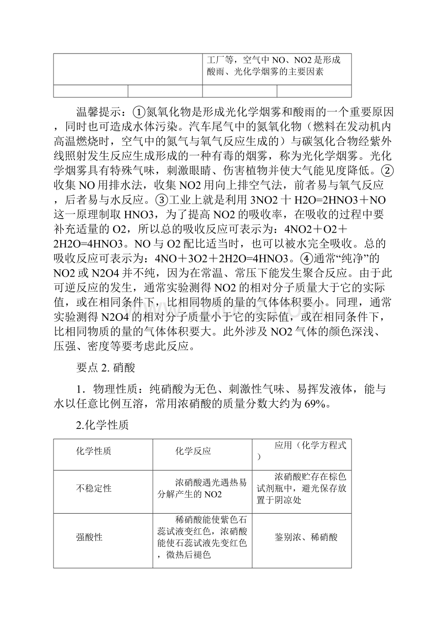 高考化学一轮复习元素化合物专题7氮及其化合物.docx_第2页