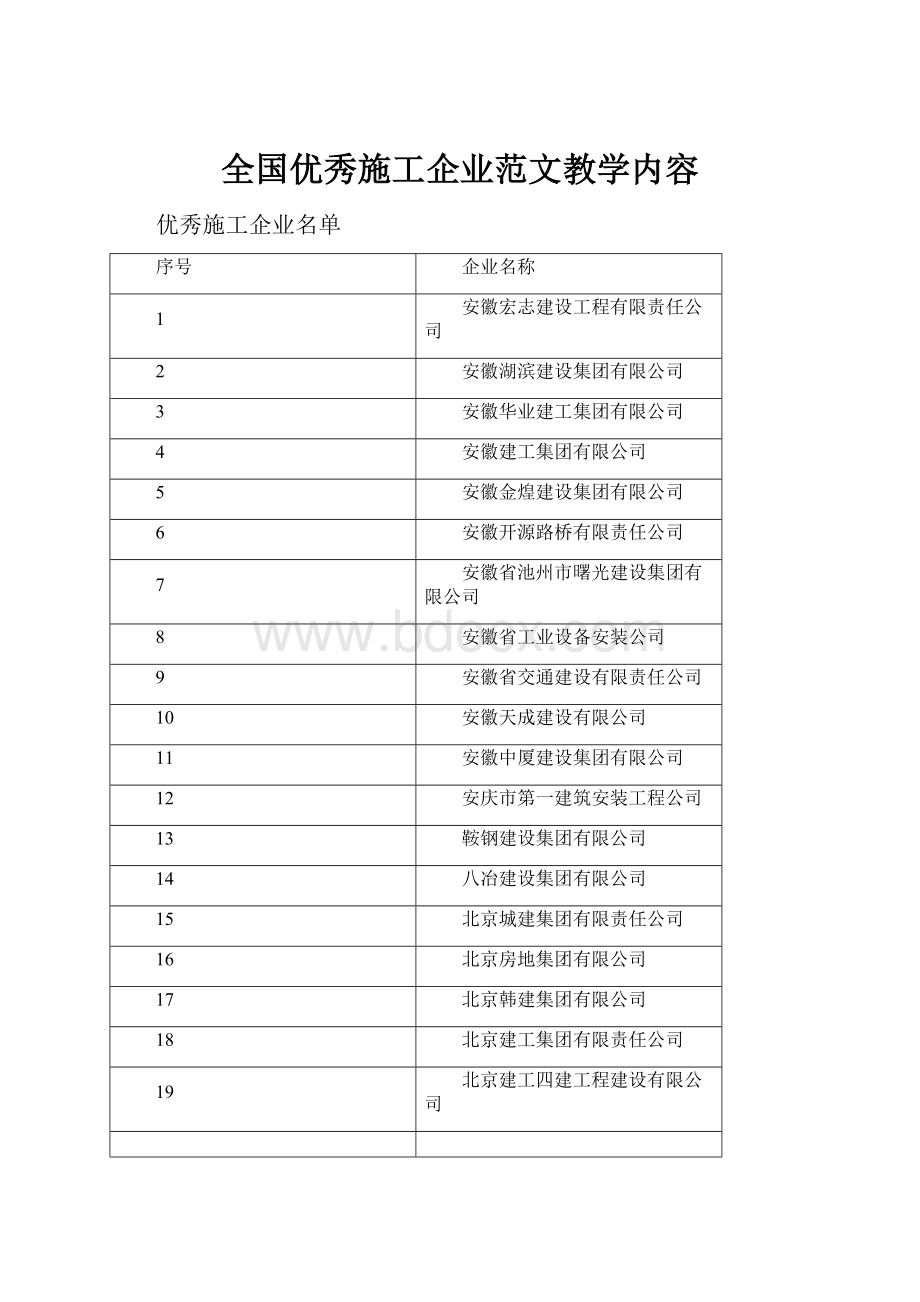 全国优秀施工企业范文教学内容.docx