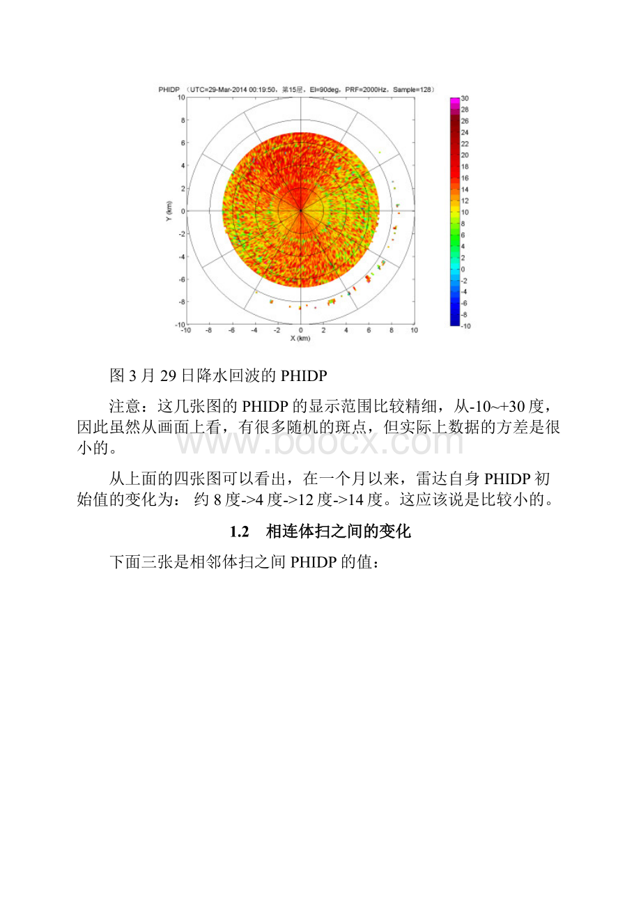 对敏视达雷达回波进行基于phidp的dbz和zdr订正.docx_第3页