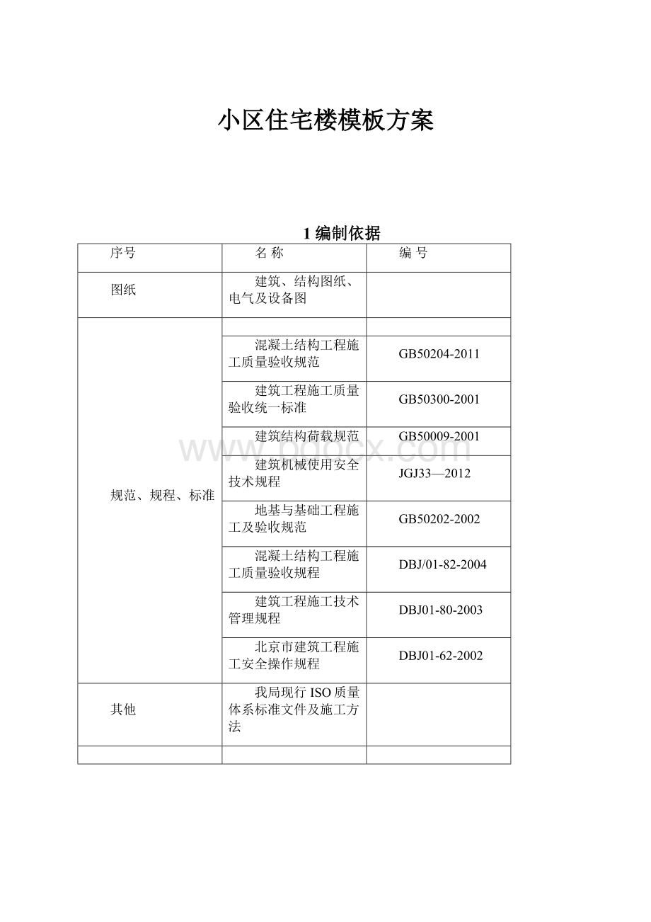 小区住宅楼模板方案.docx