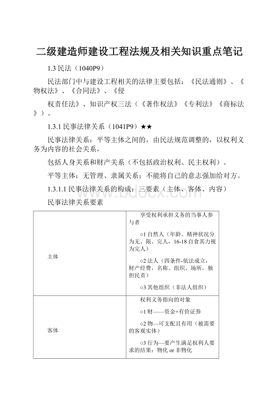 二级建造师建设工程法规及相关知识重点笔记.docx_第1页