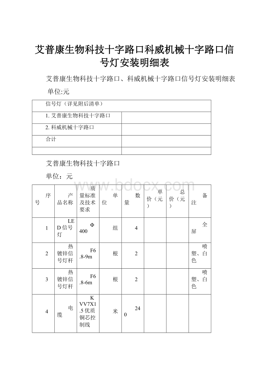 艾普康生物科技十字路口科威机械十字路口信号灯安装明细表.docx