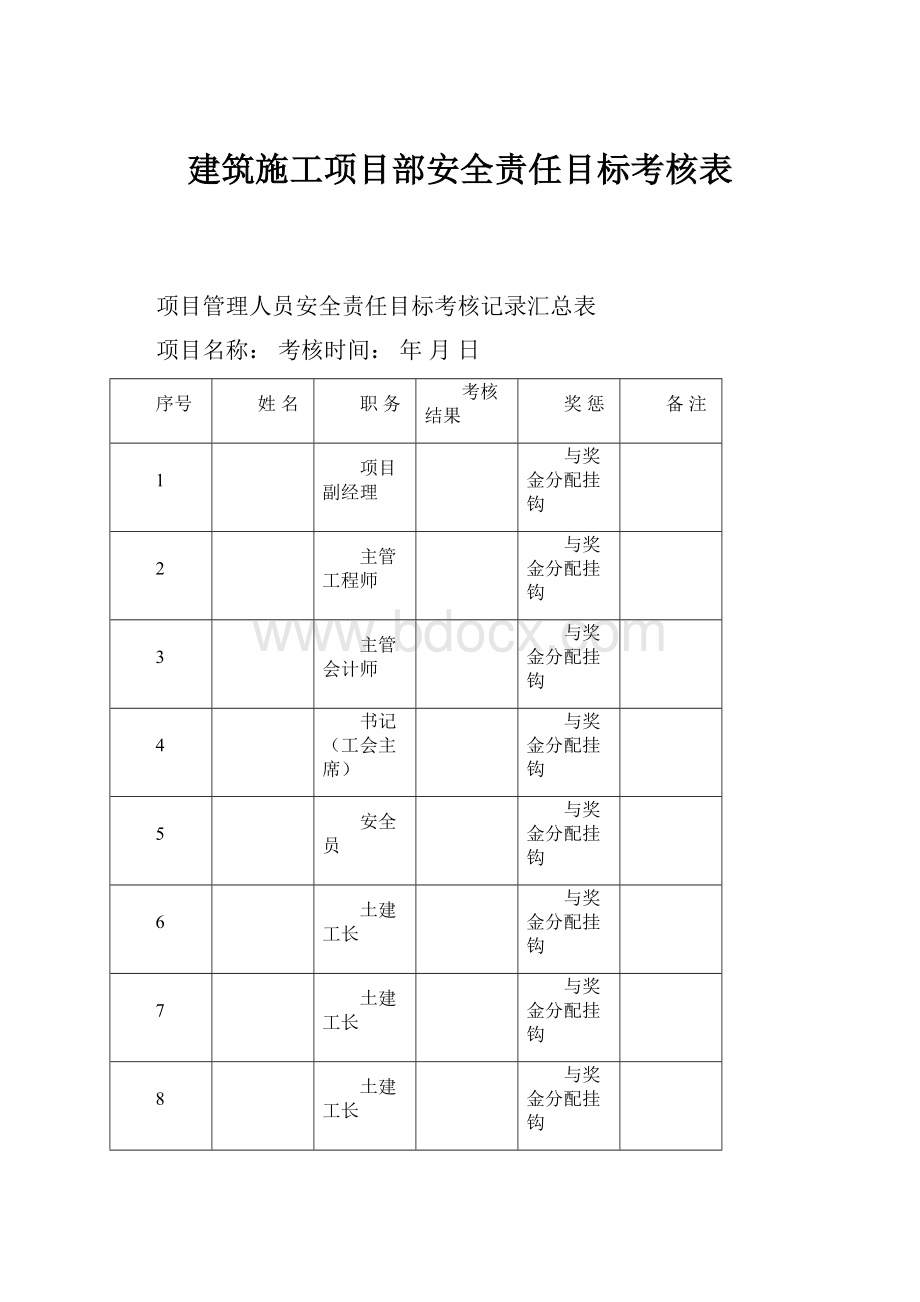 建筑施工项目部安全责任目标考核表.docx