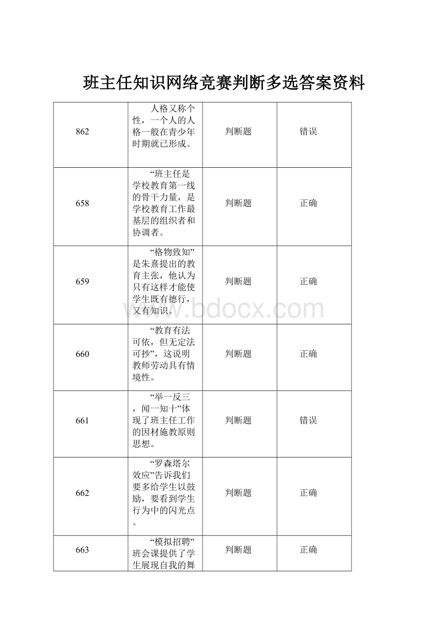 班主任知识网络竞赛判断多选答案资料.docx