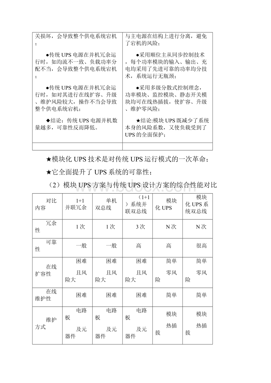 模块化UPS对传统UPS的性能优势比较.docx_第3页