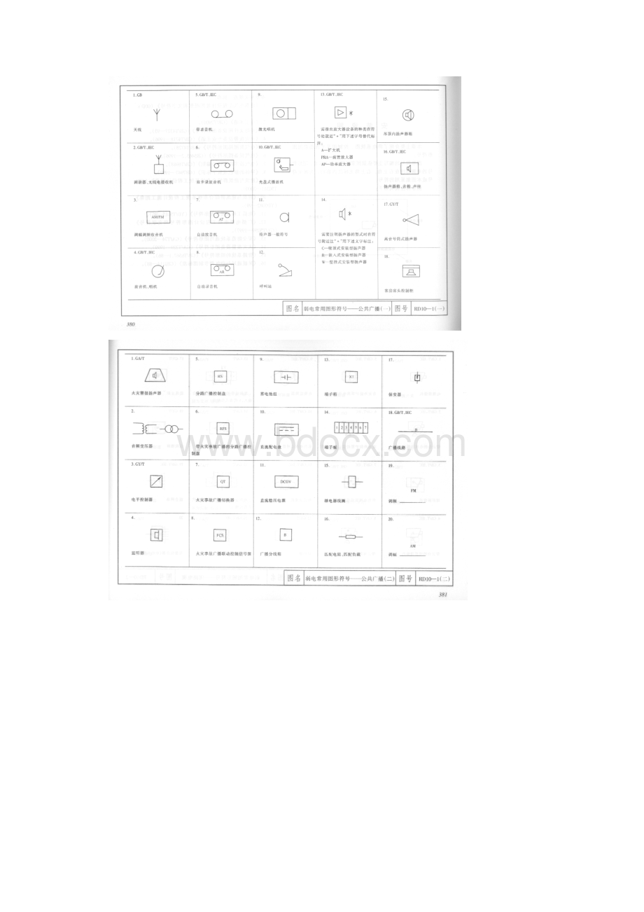 监控门禁消防弱电常用图形符号.docx_第2页