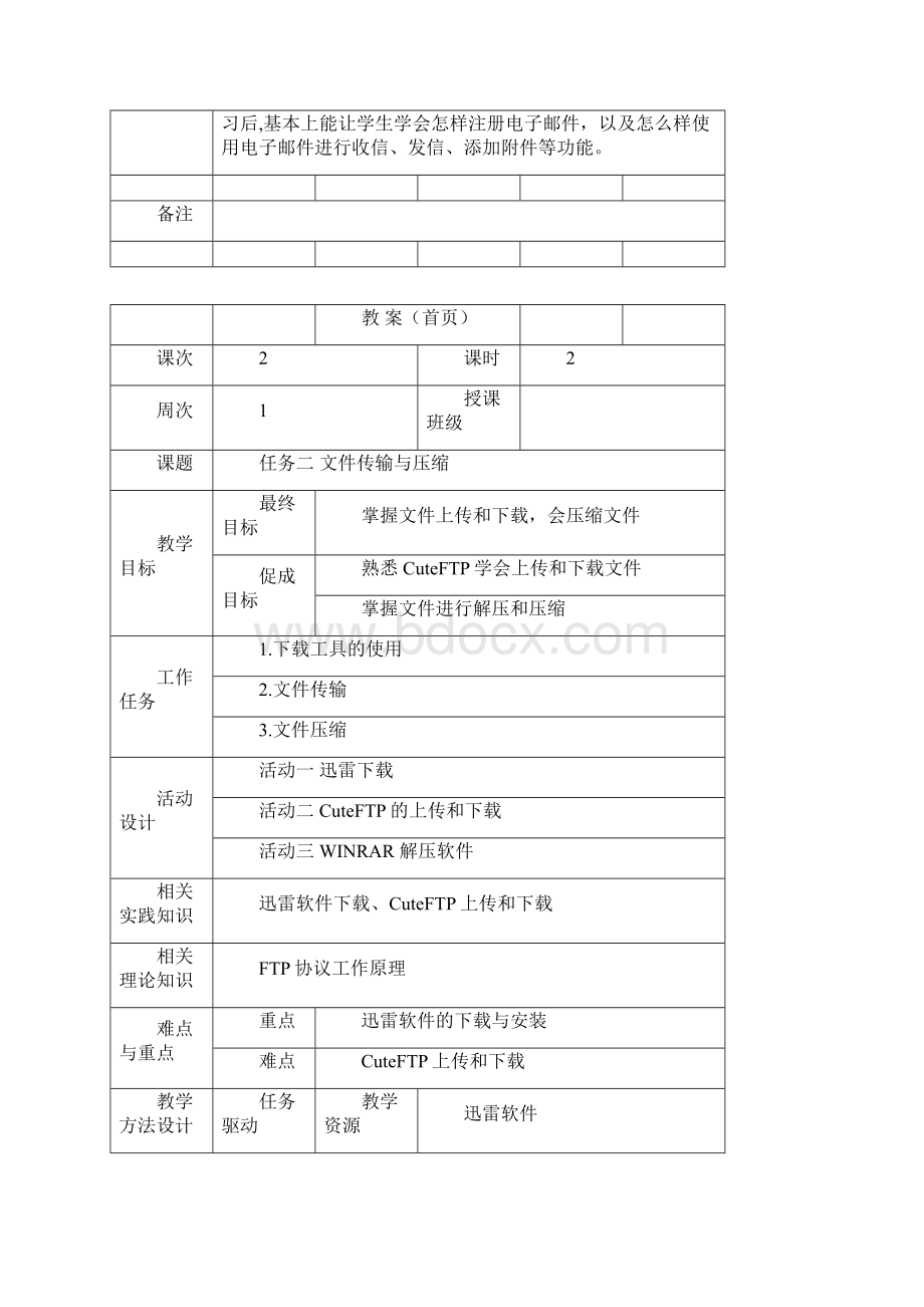 电子商务综合实训教案.docx_第2页