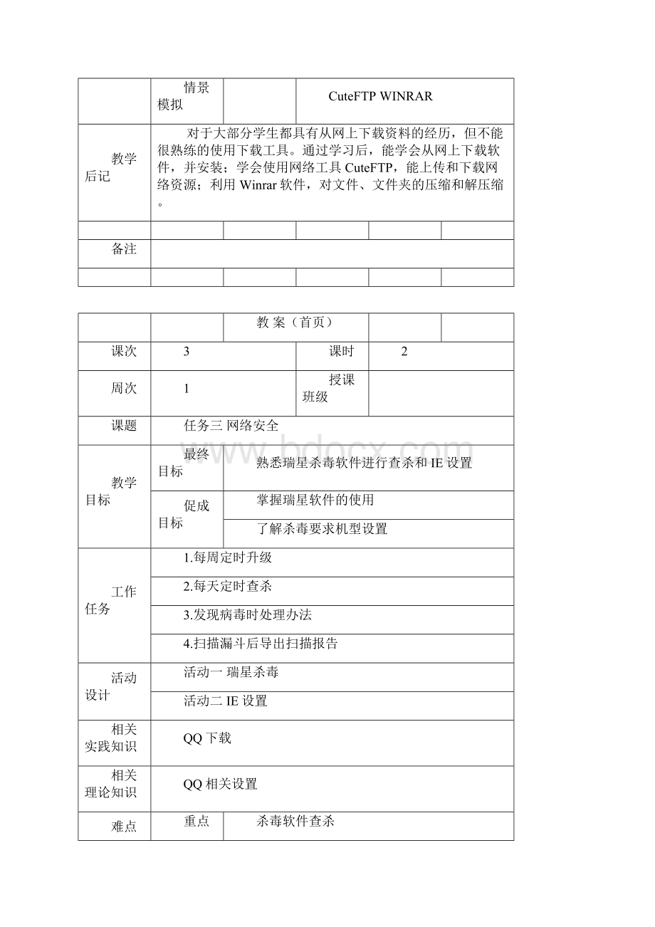 电子商务综合实训教案.docx_第3页