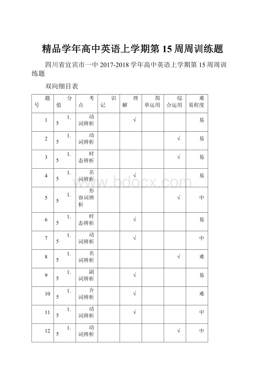 精品学年高中英语上学期第15周周训练题.docx_第1页