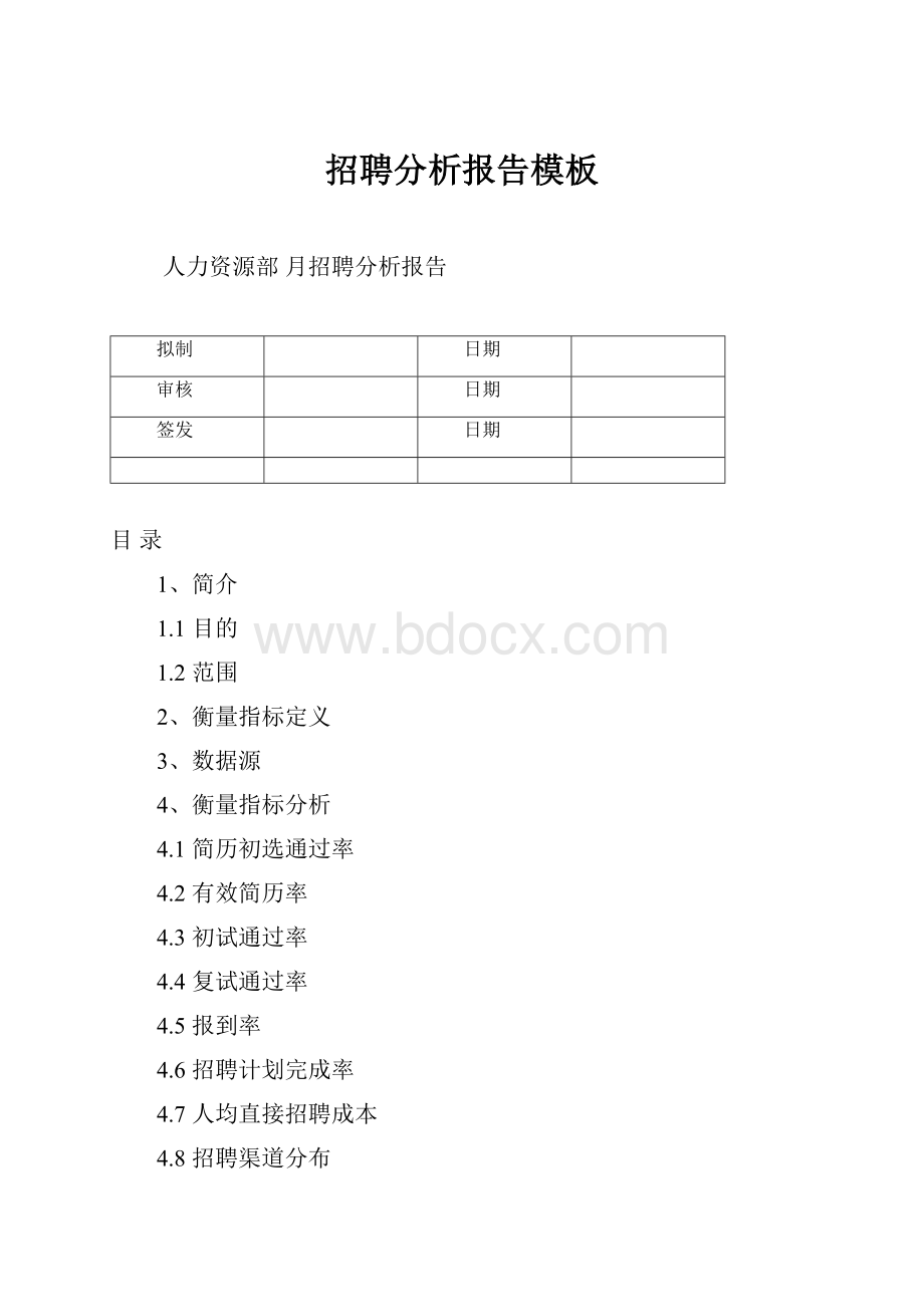 招聘分析报告模板.docx