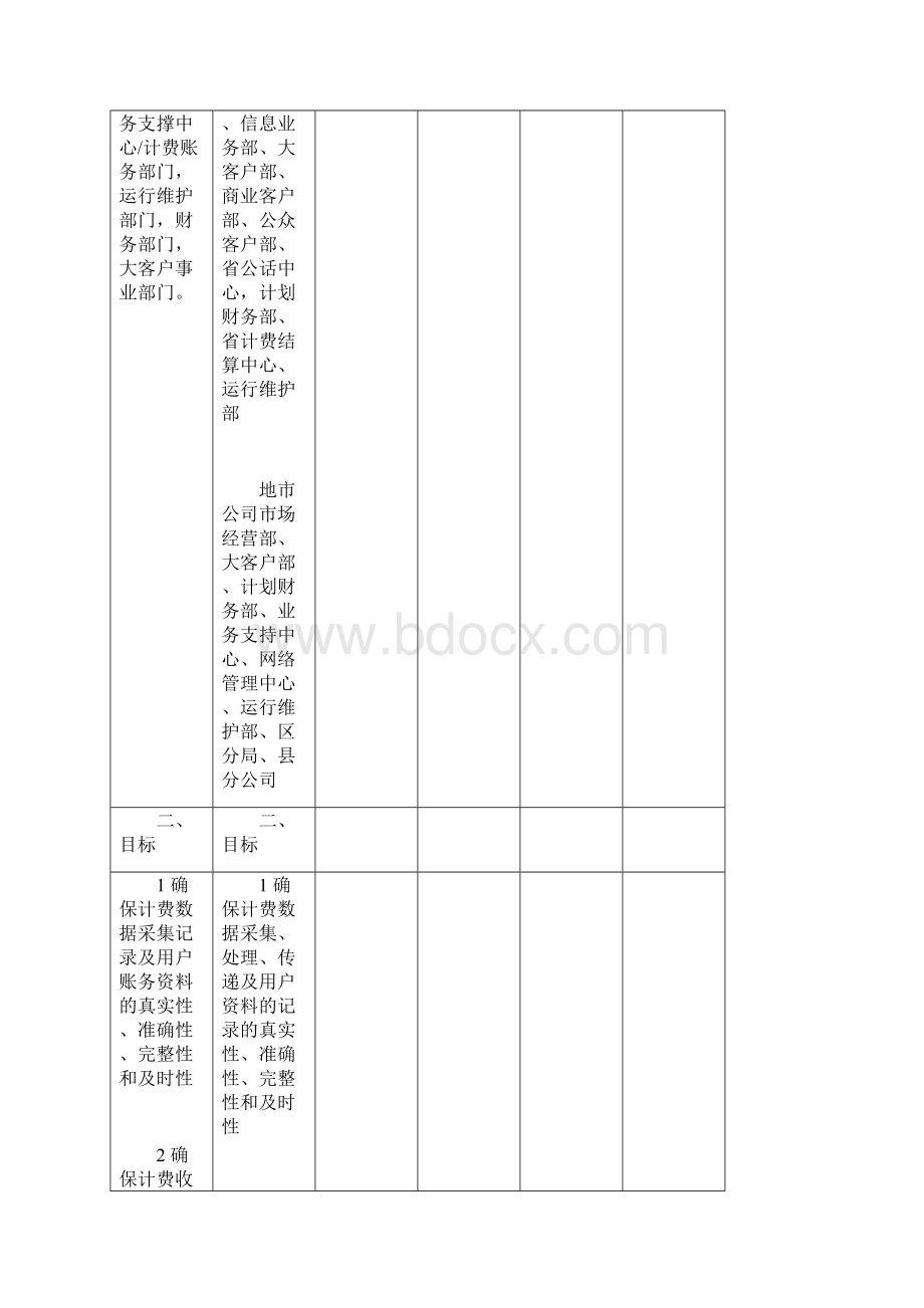 计费账务业务流程.docx_第2页