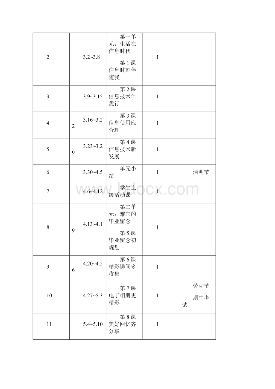 电子工业出版社信息技术经验第8册最新教案.docx_第3页