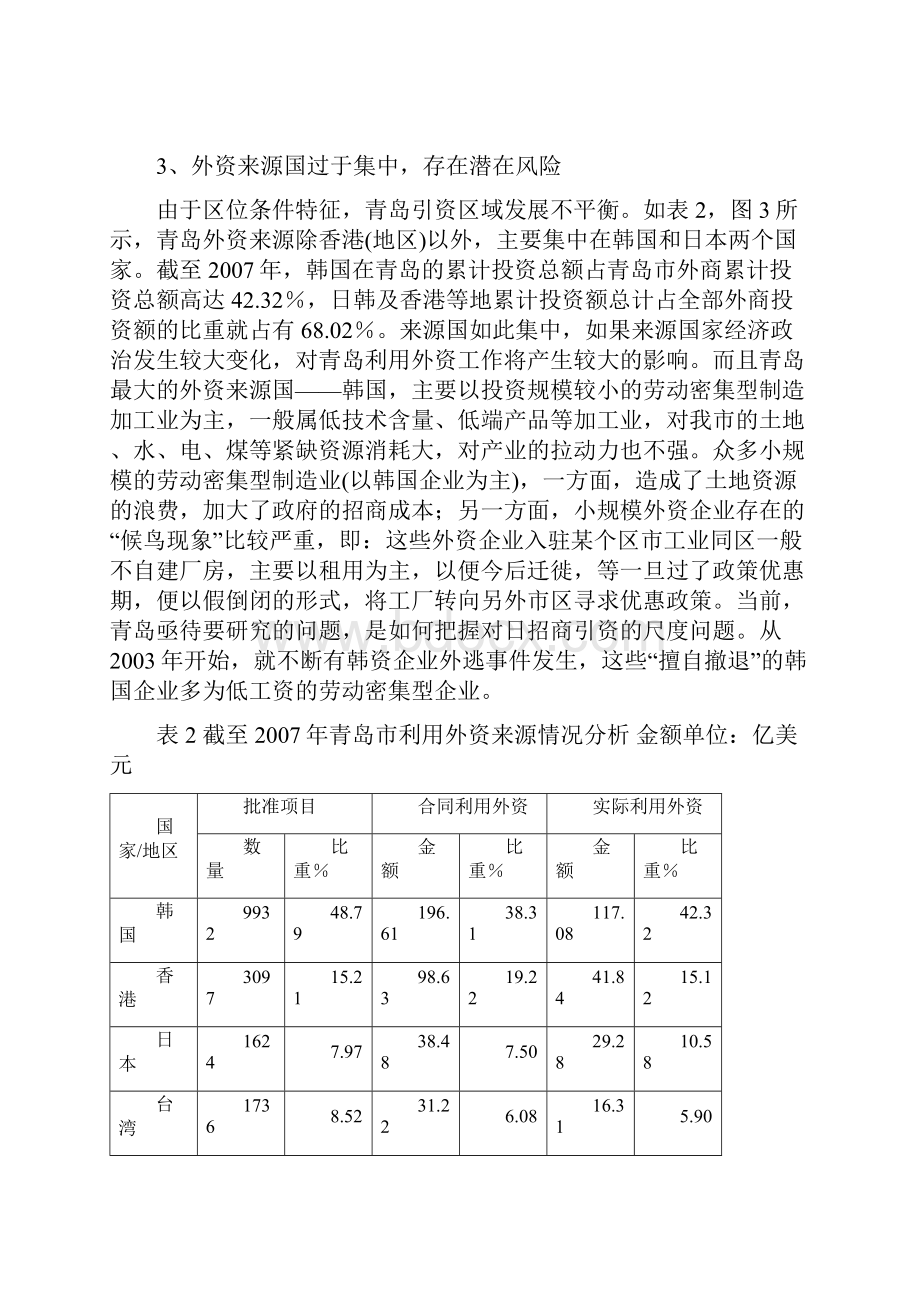 招商策划青岛招商引资存在的问题与对策建议.docx_第3页