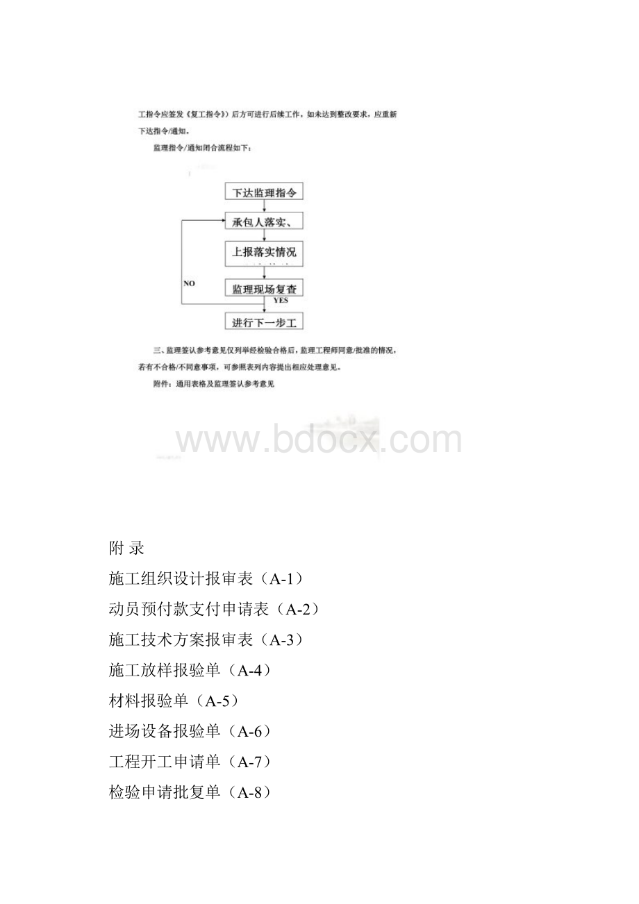 监理用表签字用语一览表1.docx_第2页