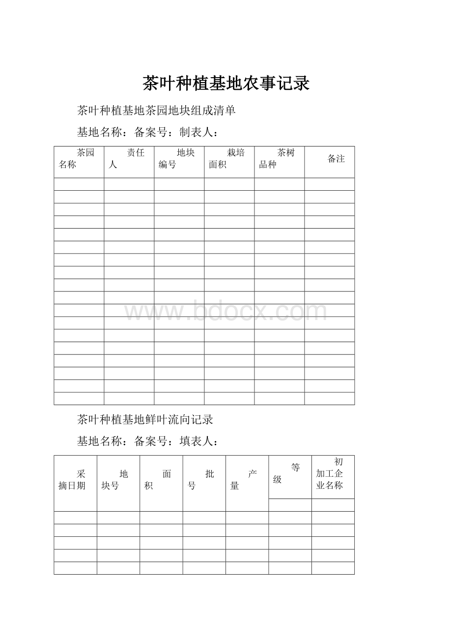 茶叶种植基地农事记录.docx_第1页