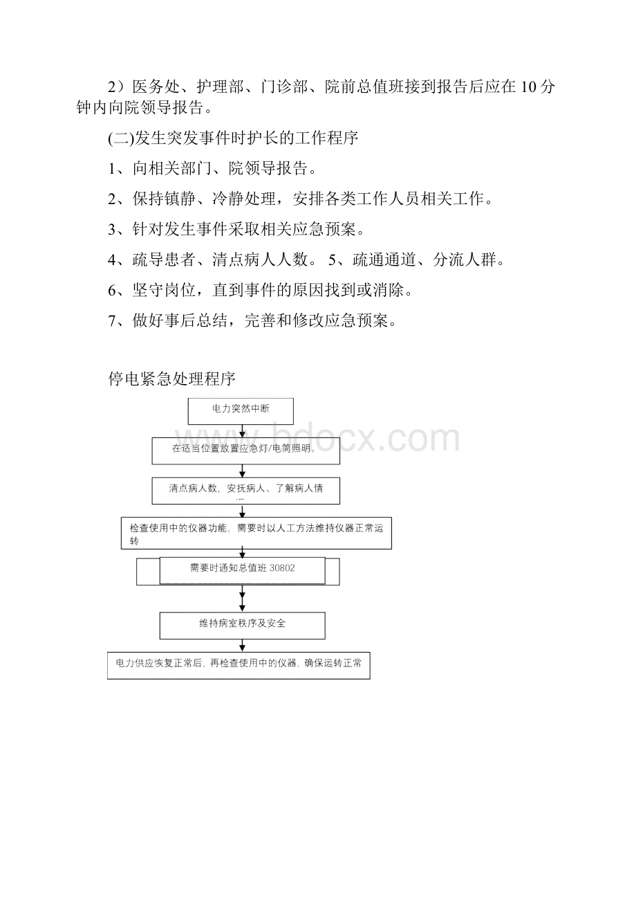 医院应急预案汇总.docx_第2页