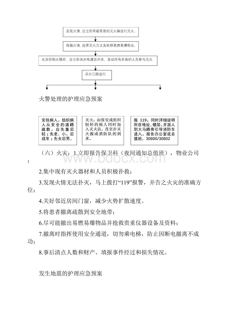 医院应急预案汇总.docx_第3页