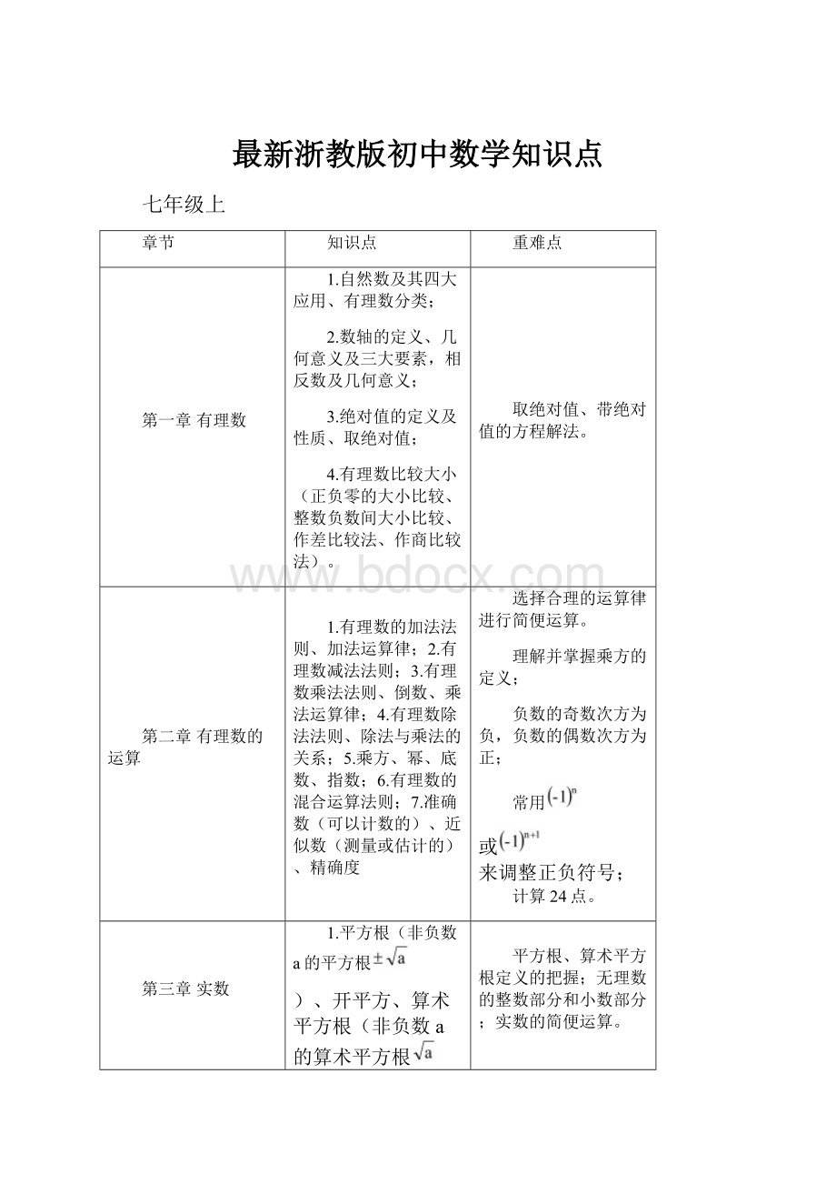 最新浙教版初中数学知识点.docx_第1页