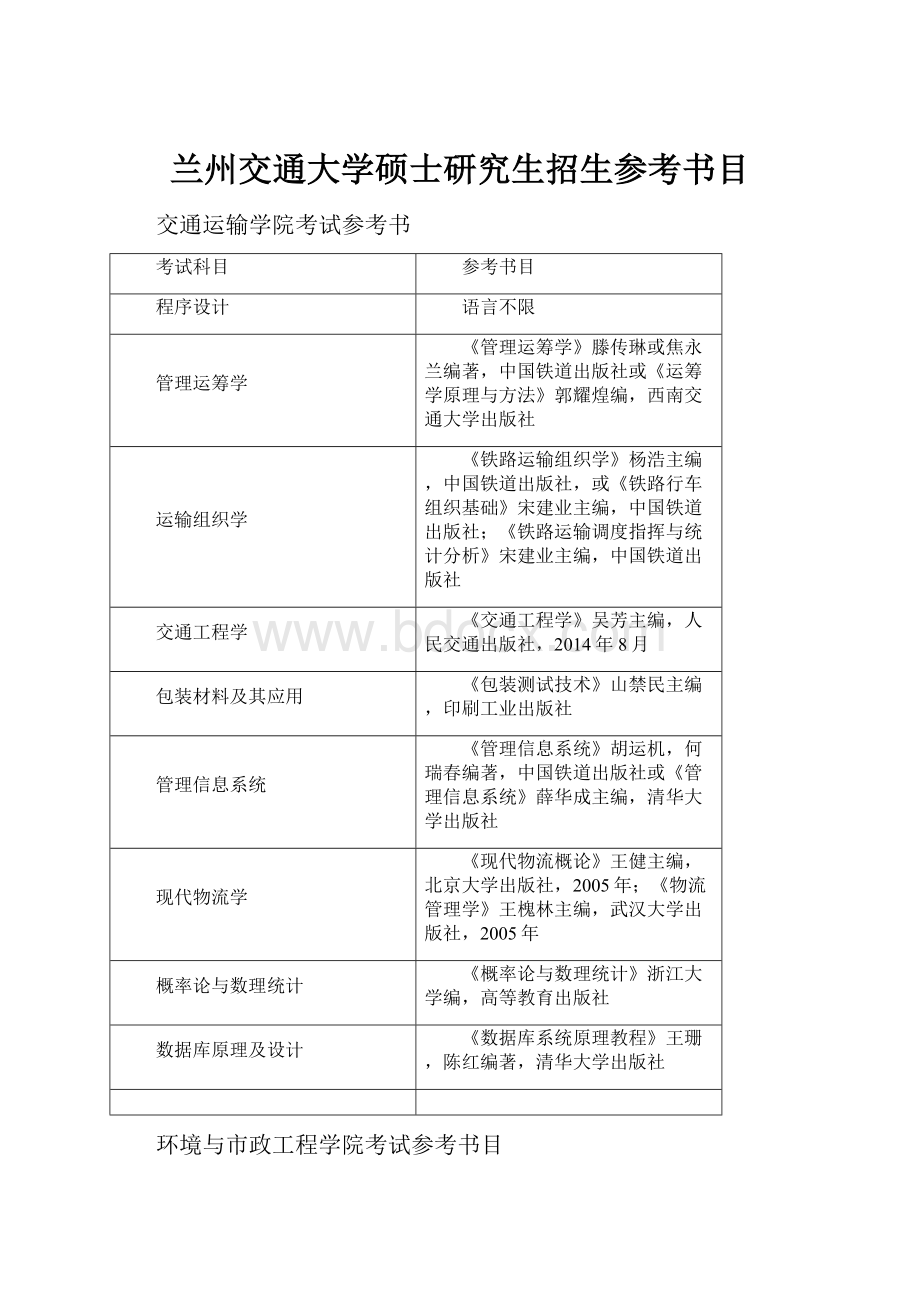 兰州交通大学硕士研究生招生参考书目.docx_第1页