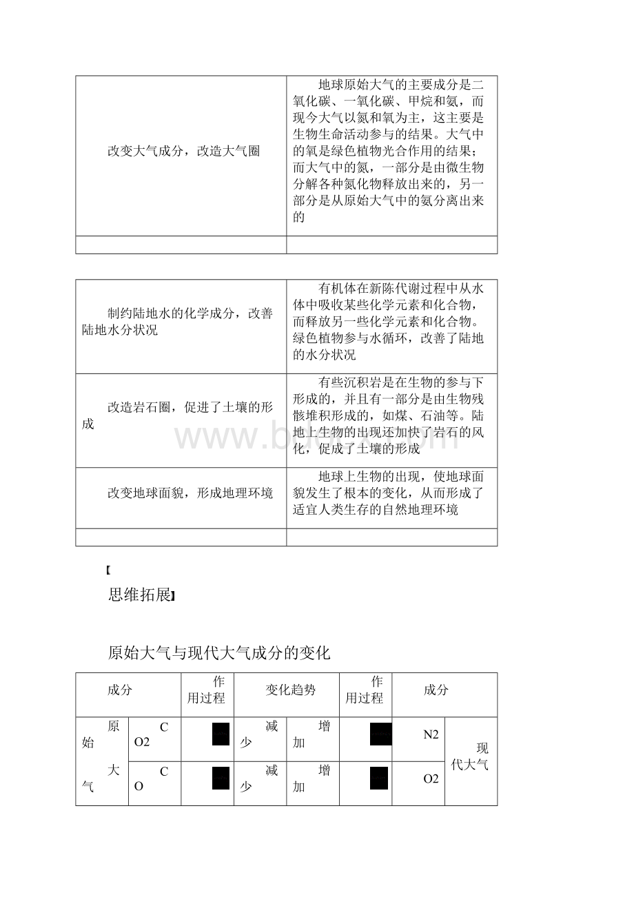 第五章 自然地理环境的整体性与差异性.docx_第3页