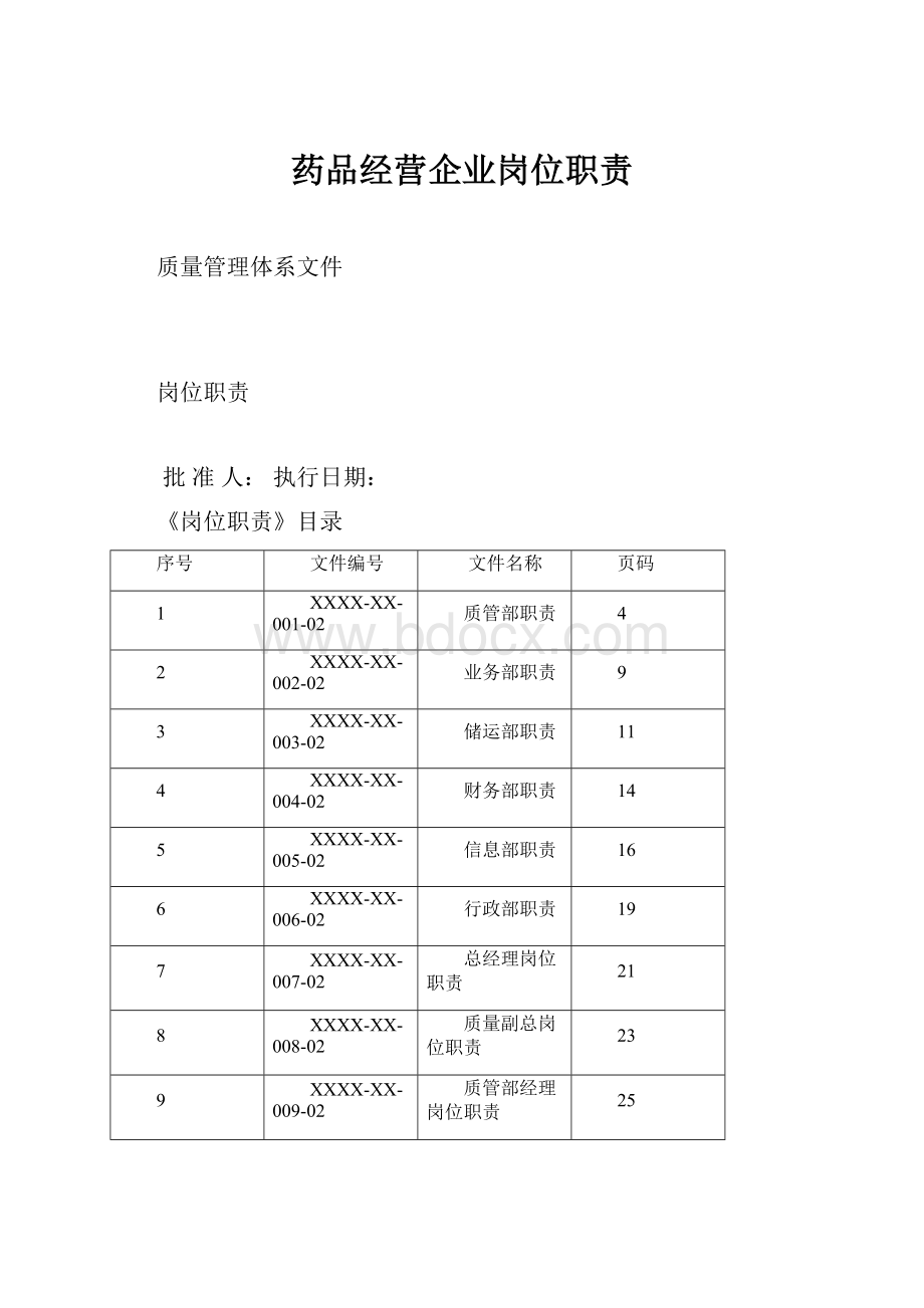 药品经营企业岗位职责.docx_第1页