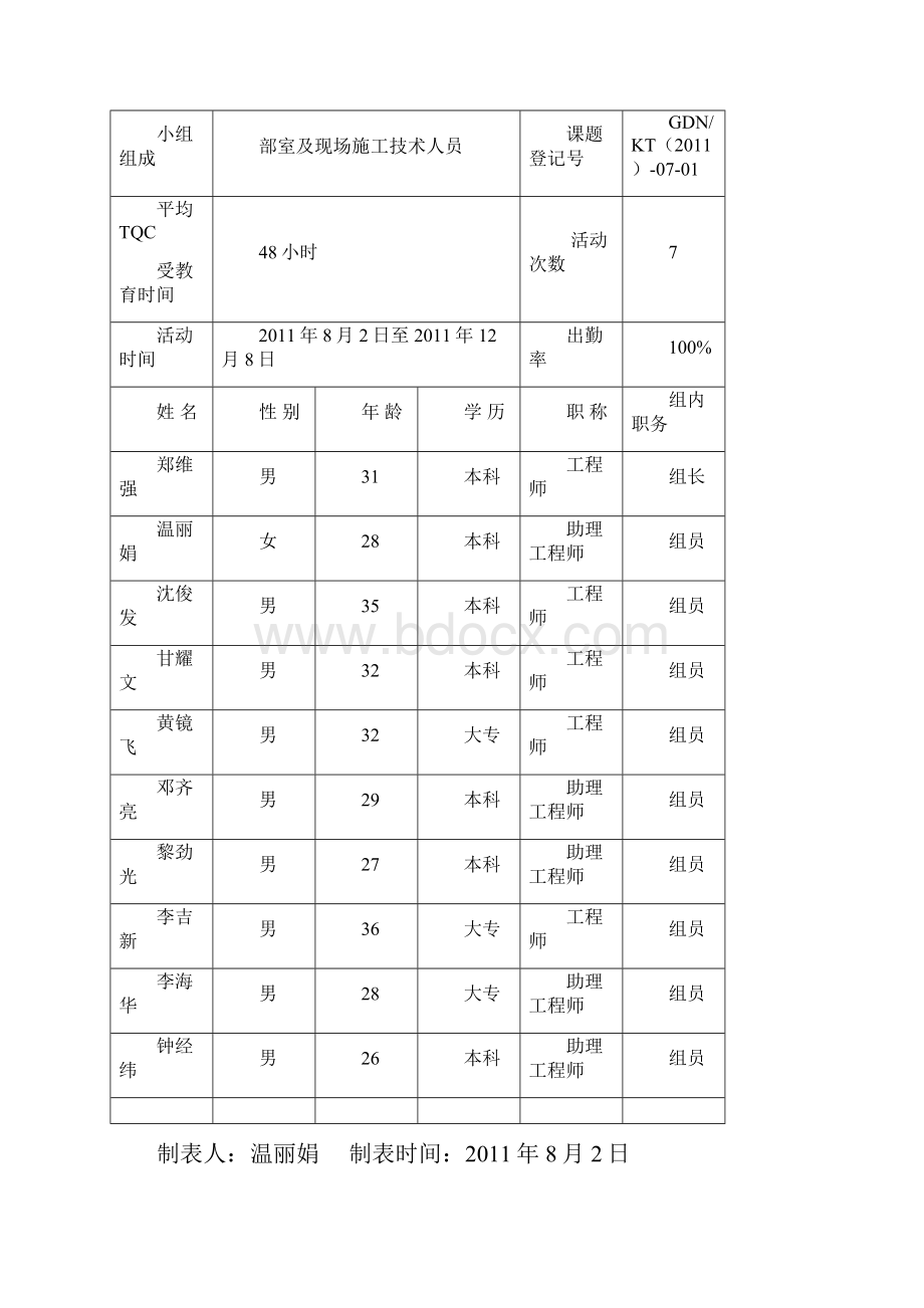 QC小组活动提高综合布线系统电缆链路初测通过率.docx_第3页