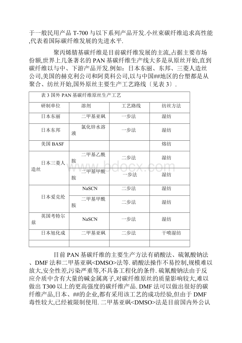 碳纤维行业分析报告.docx_第3页