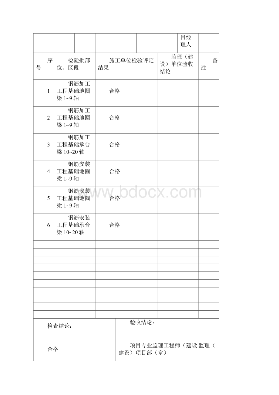 分项工程质量验收记录施6.docx_第3页