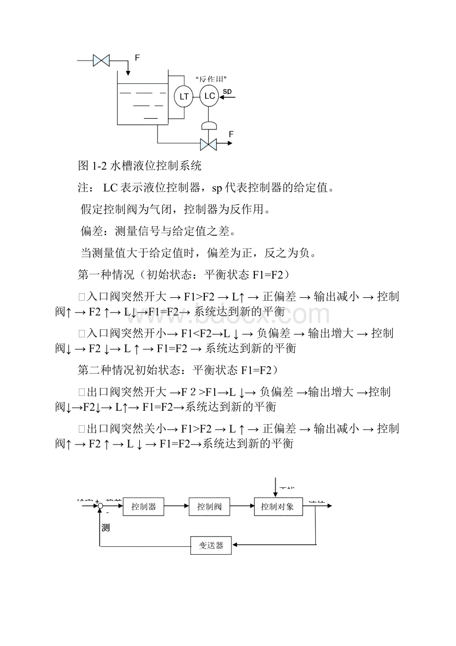 单回路反馈控制系统.docx_第2页