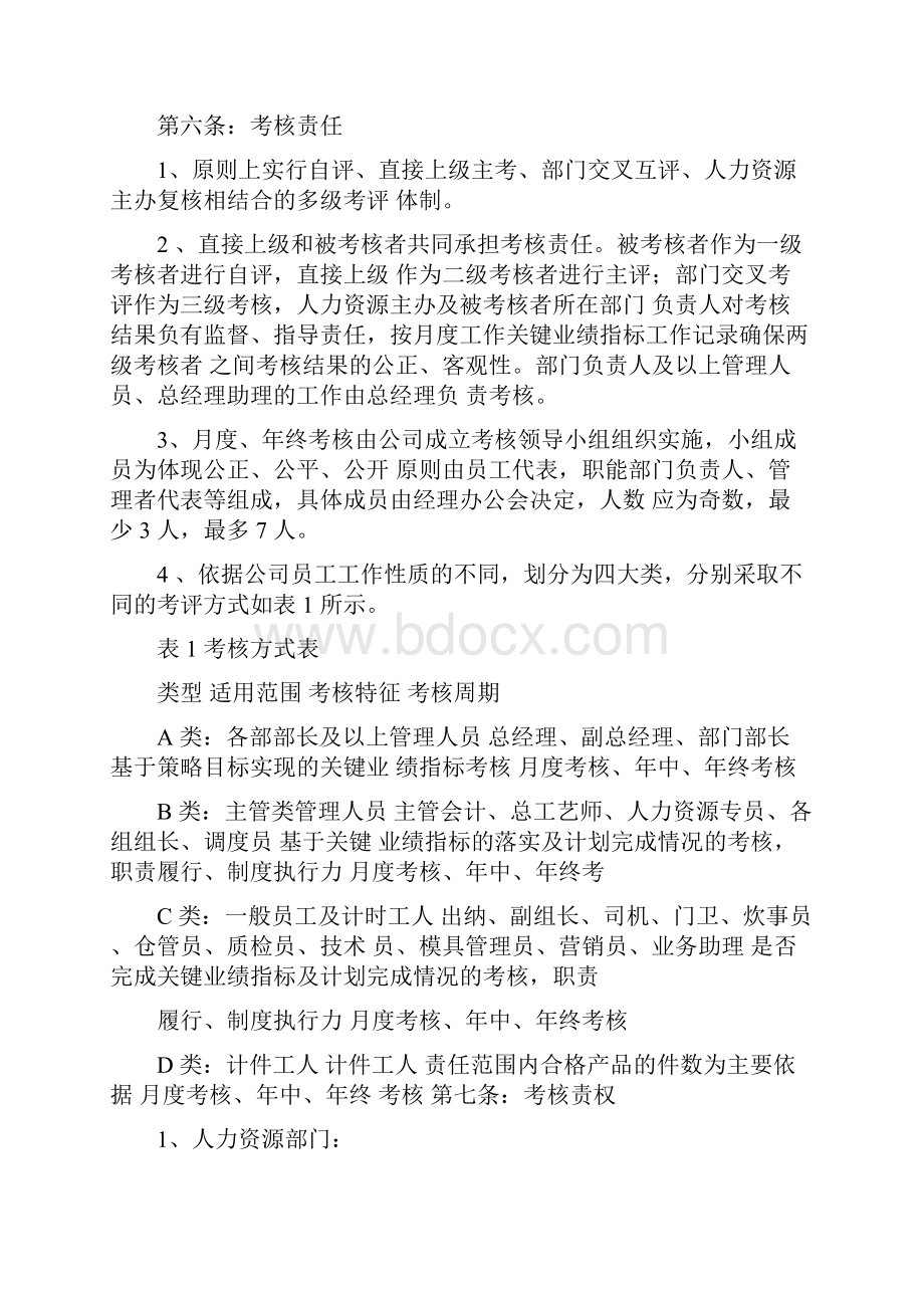 绩效考核绩效考核管理制度.docx_第3页