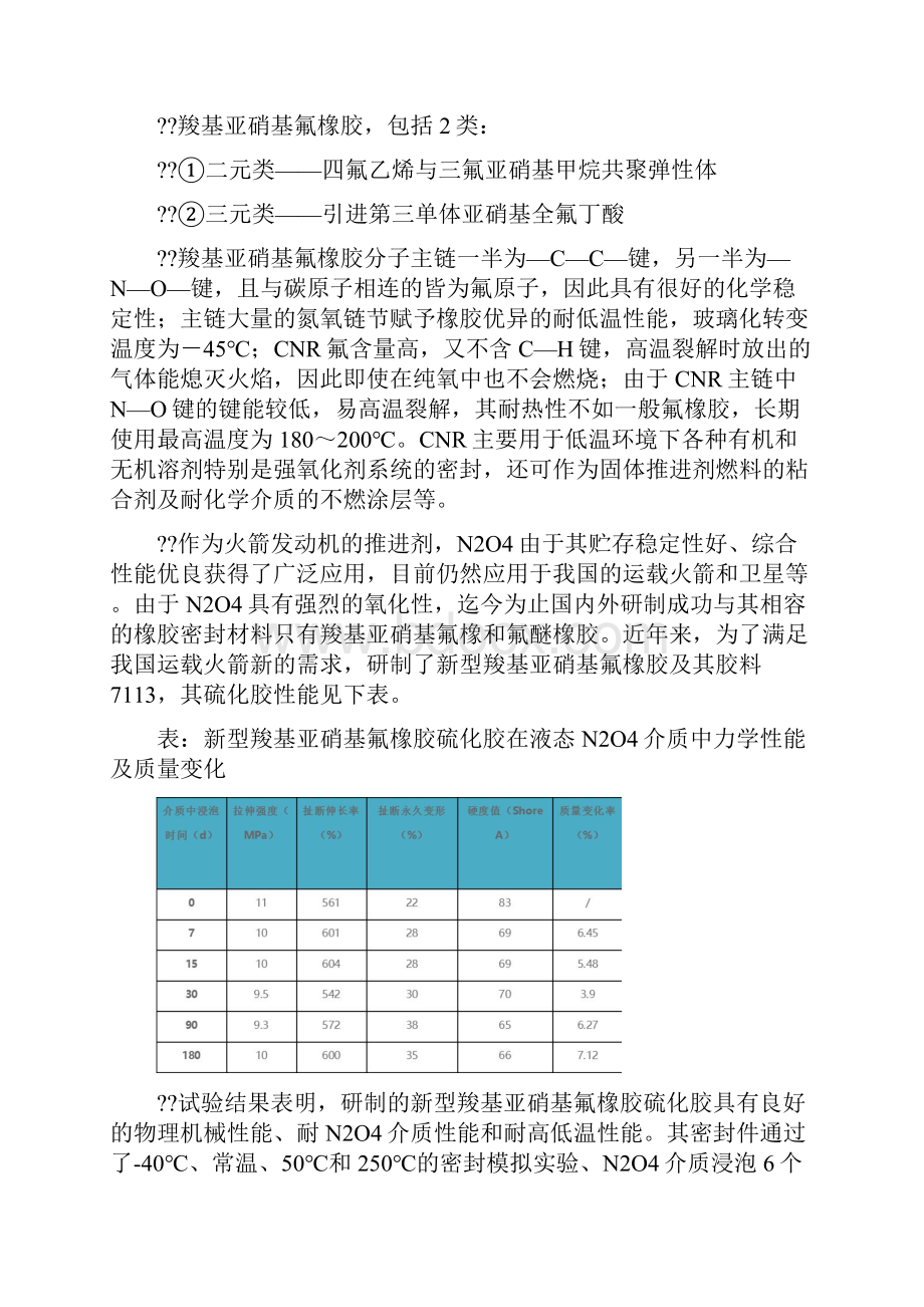 先进高分子材料在航天工业领域的应用doc精.docx_第2页