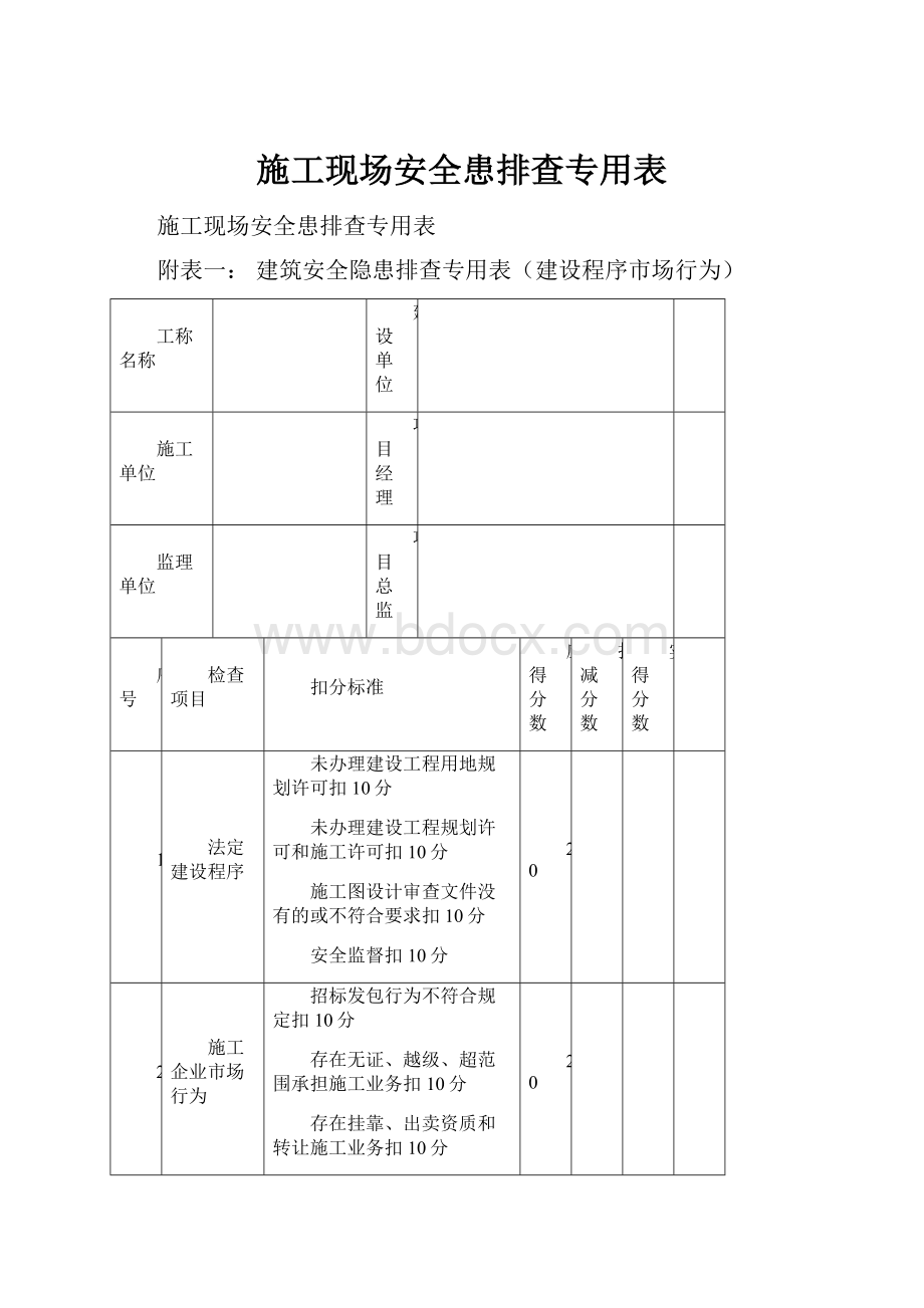 施工现场安全患排查专用表.docx