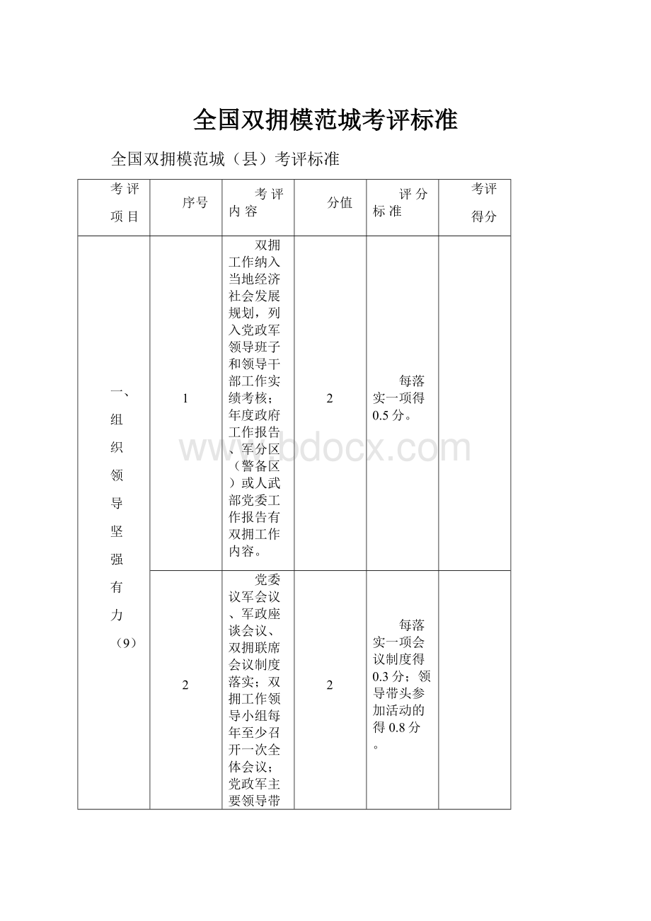 全国双拥模范城考评标准.docx_第1页