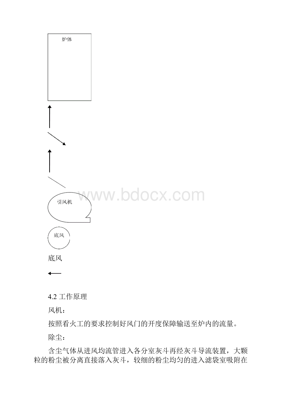 风机工岗位作业指导书.docx_第3页