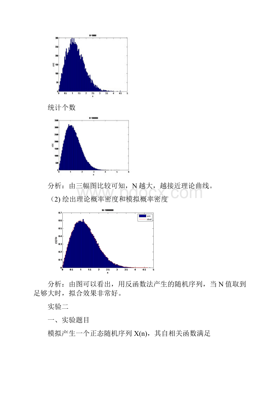 随机信号实验.docx_第3页