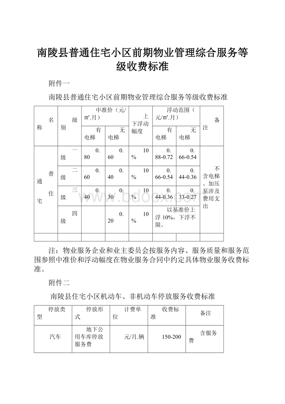 南陵县普通住宅小区前期物业管理综合服务等级收费标准.docx