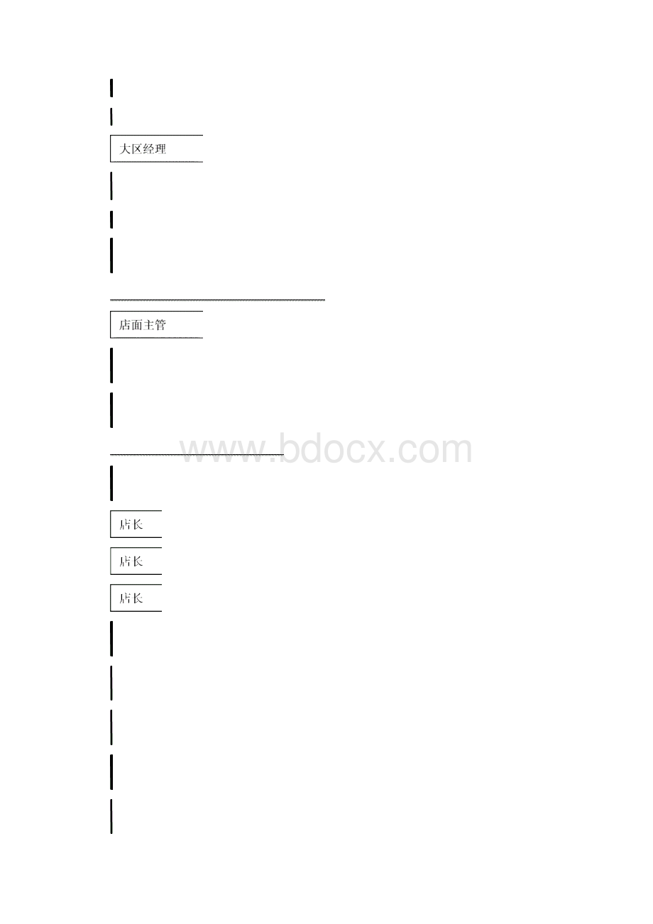 拓展训练店面管理手册.docx_第3页