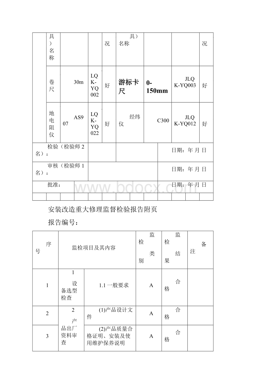 特种设备检验检测报告.docx_第3页