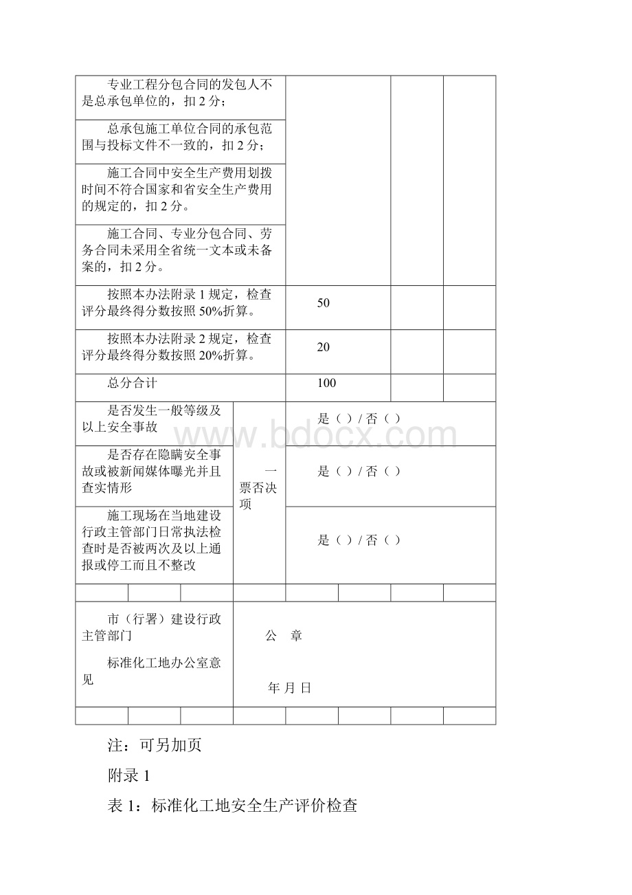 黑龙江省建筑施工安全质量标准化.docx_第2页