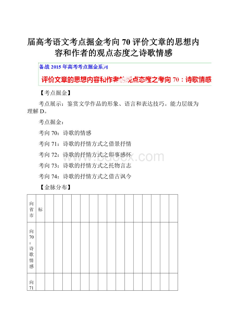 届高考语文考点掘金考向70 评价文章的思想内容和作者的观点态度之诗歌情感.docx