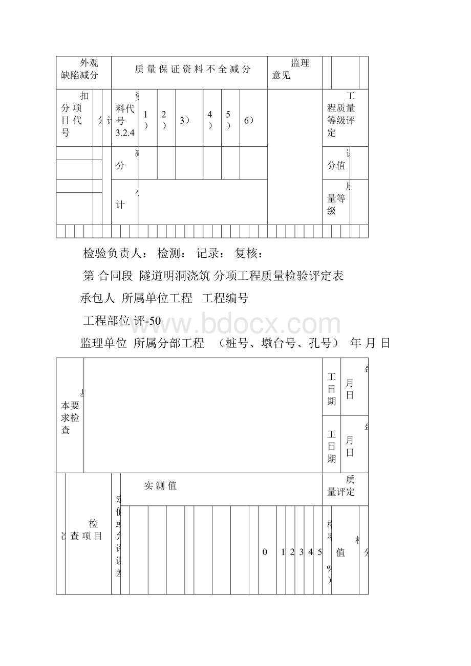 评定表.docx_第3页