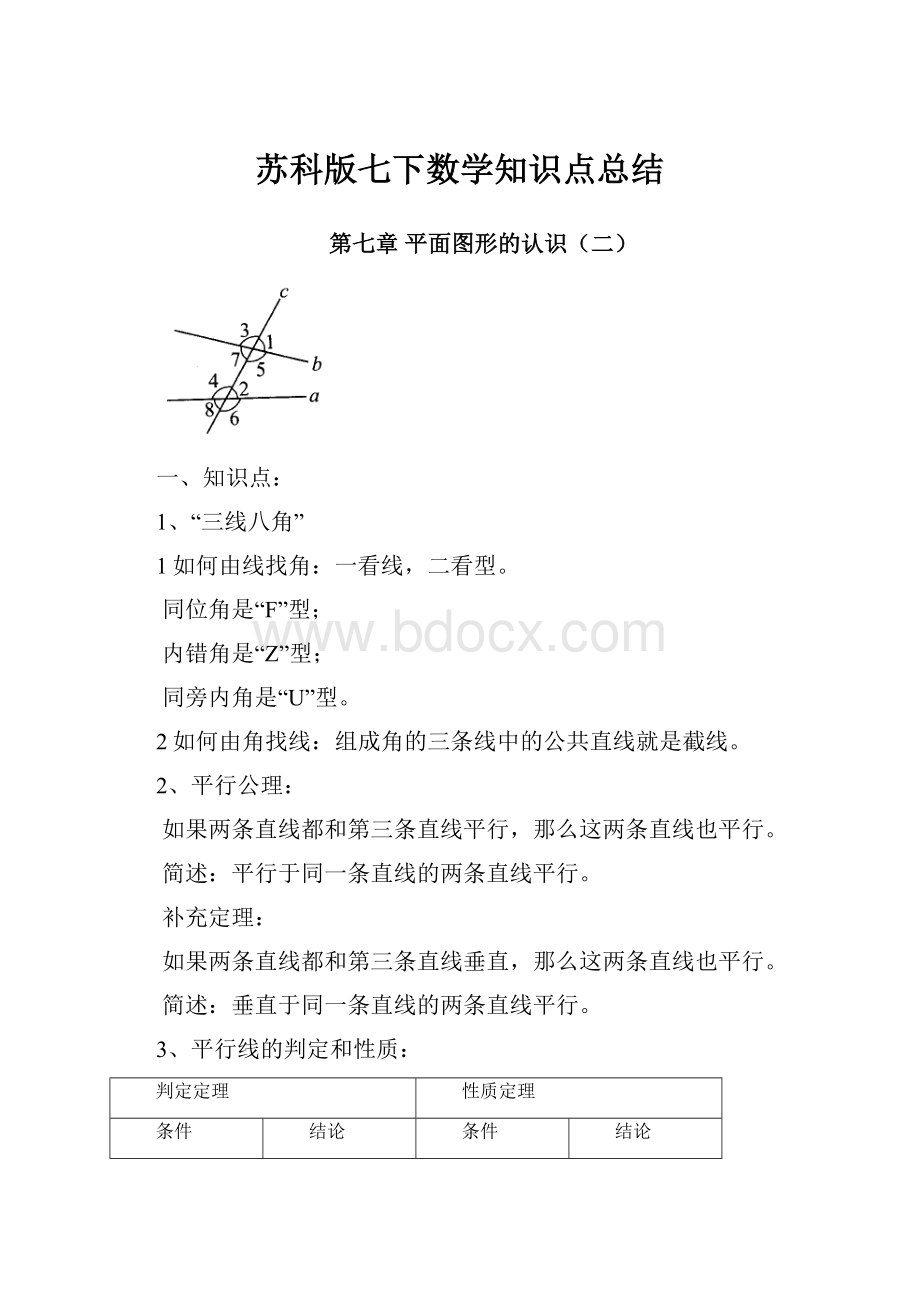 苏科版七下数学知识点总结.docx